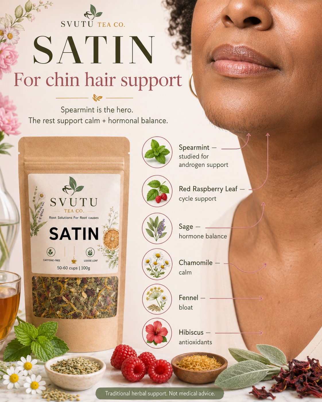 SATIN for chin hair support, spearmint studied for androgen support